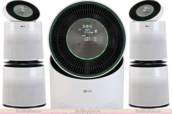best purifiers for fresh air in india