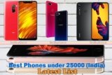 Best Phones under 25000 in India, Top Buy Online 2019
